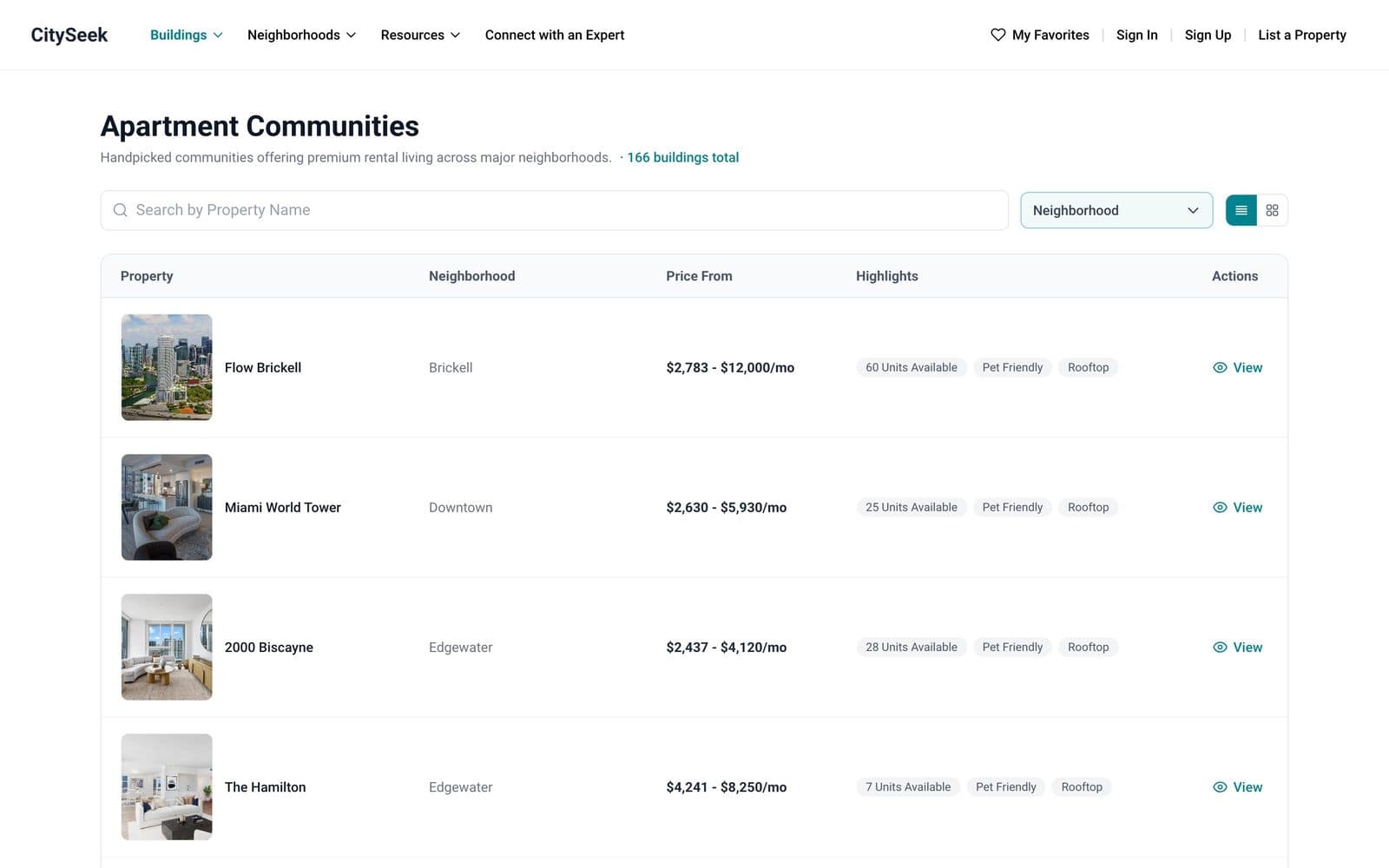 CitySeek directory of Miami apartment communities listing each building's neighborhood, price range, and units available